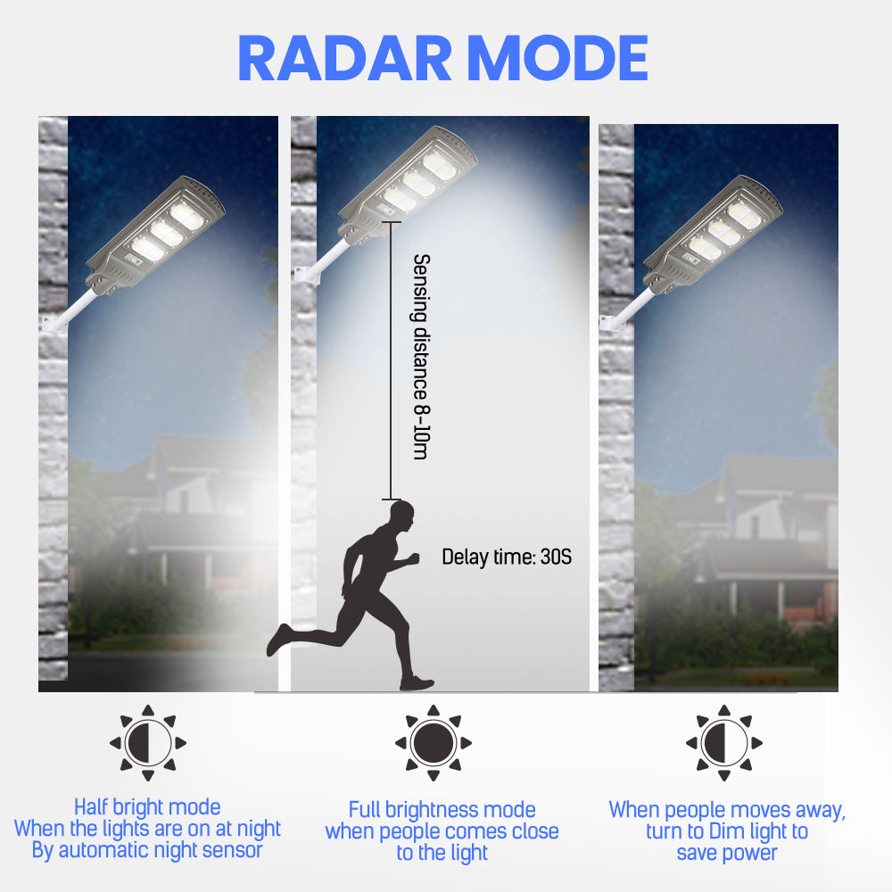 Cheapest Price for Garden Road Home IP65 Radar Sensor Integrated Solar Street Light 30W 50W 100W 150W (4)